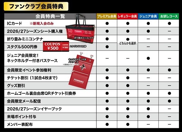 2627ファンクラブ特典.jpg 2627ファンクラブ特典.jpg
