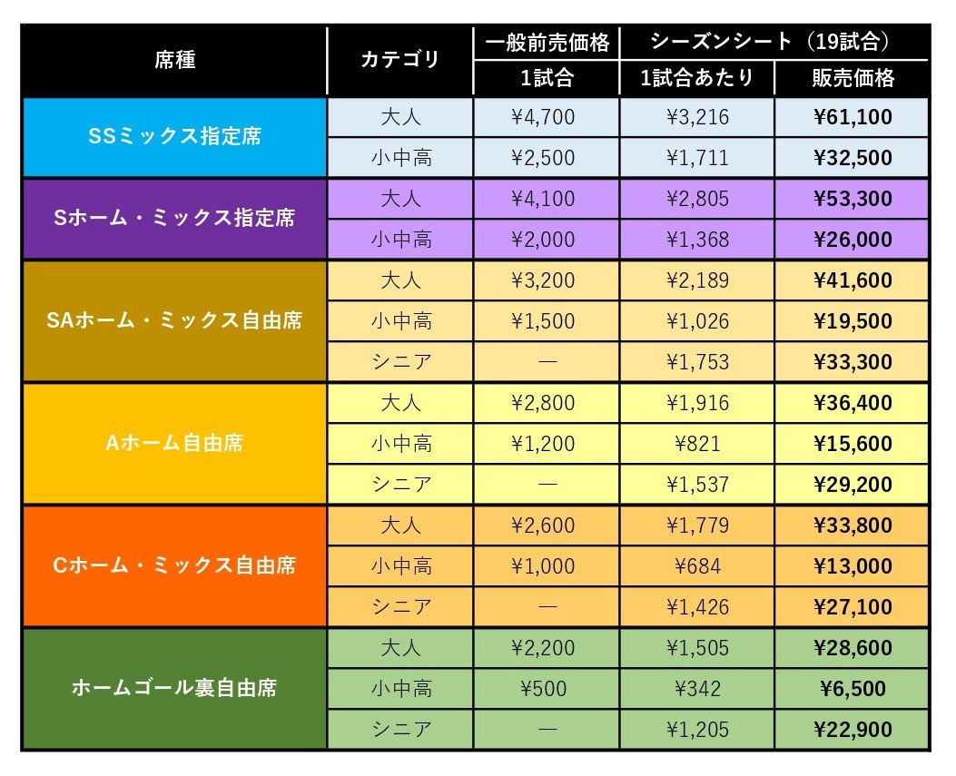 シーズンシート価格設定【ぴあ様】.jpg シーズンシート価格設定【ぴあ様】.jpg