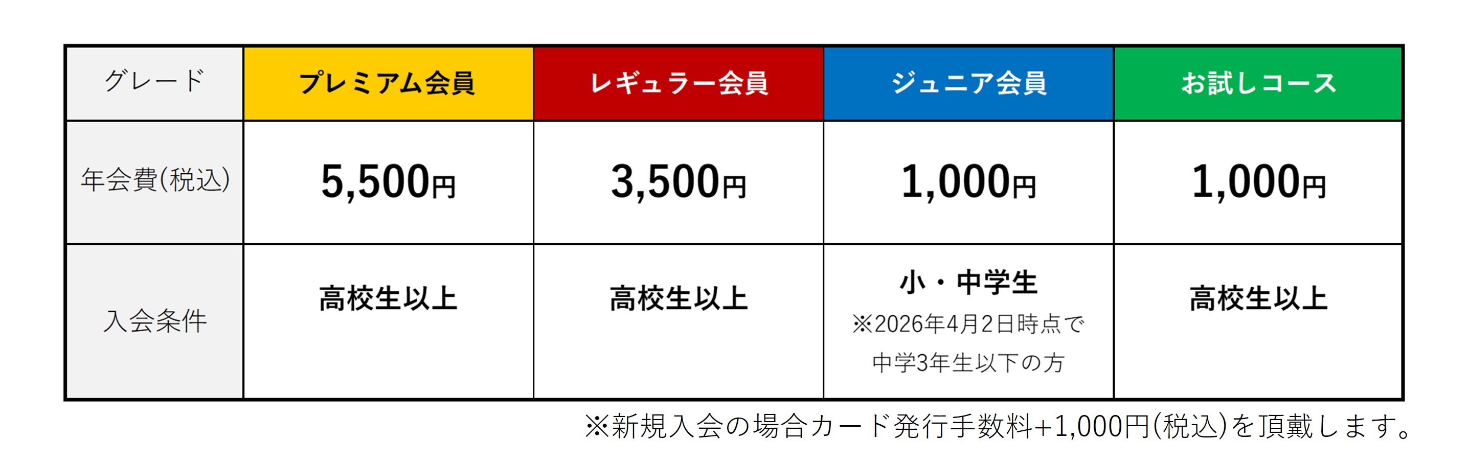 FC価格表.jpg FC価格表.jpg